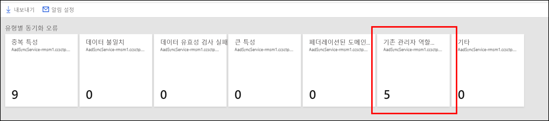 Screenshot of the Microsoft Entra Connect screen with the Existing Admin field selected.