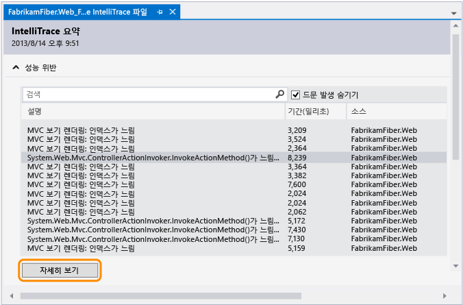 View performance event details