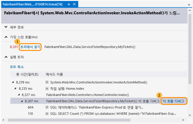 Start debugging from method call