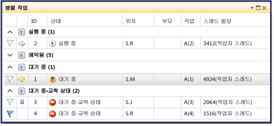 작업 창의 그룹화된 모드