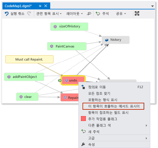 Code map - Update map with missing method call