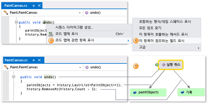 Code map - Show method and related fields