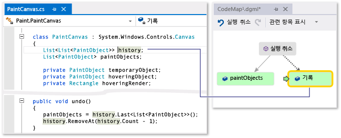 Screenshot of a code map window with the history field selected and a code editor window where all instances of history are highlighted.