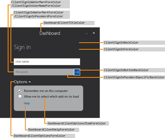 Windows Server Essentials 대시보드