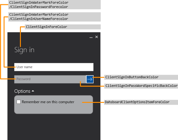 Windows Server Essentials 실행 패드