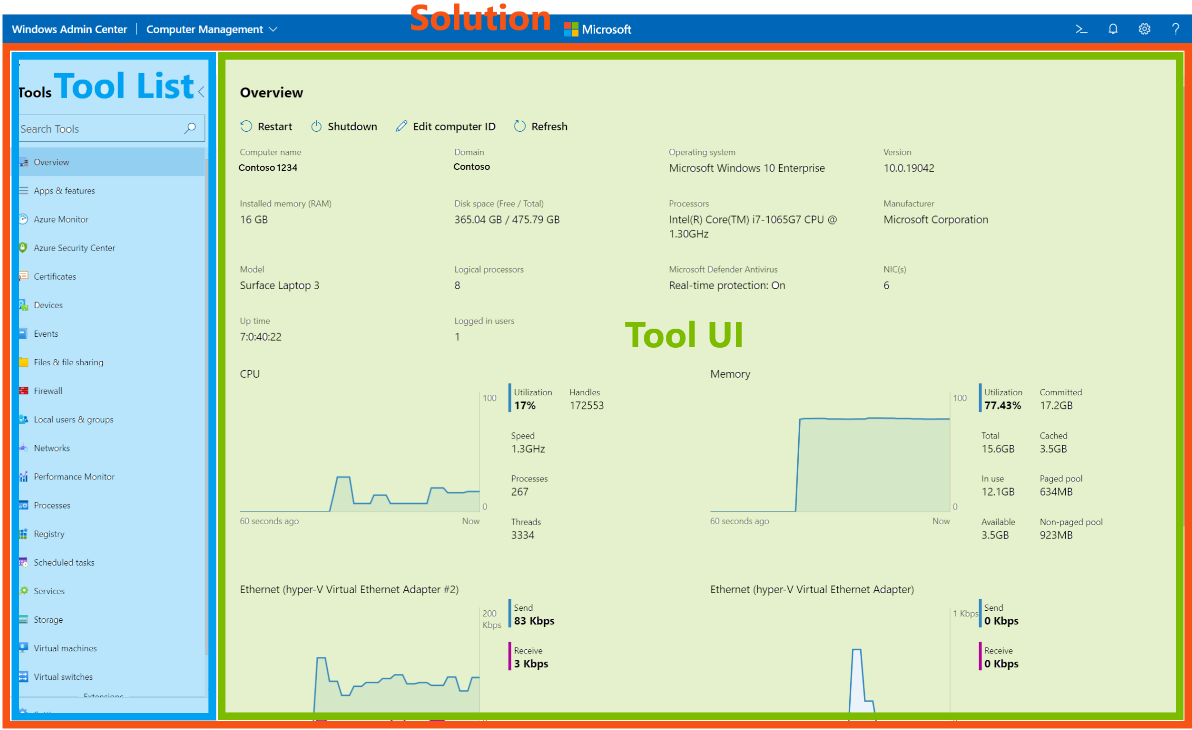 Windows Admin Center UI 아키텍처