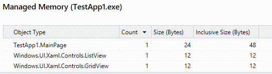 ListView 및 해당 자식을 보여주는 관리형 메모리 테스트 앱 1 점 E X E 테이블의 스크린샷이 메모리에 로드됩니다.