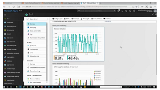 Elastic pool monitoring