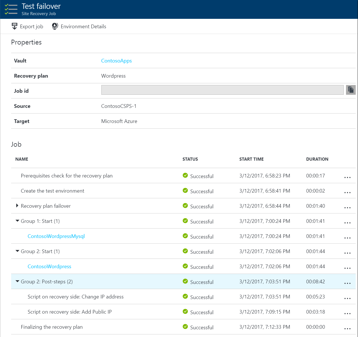 Screenshot of an example test recovery plan in Site Recovery