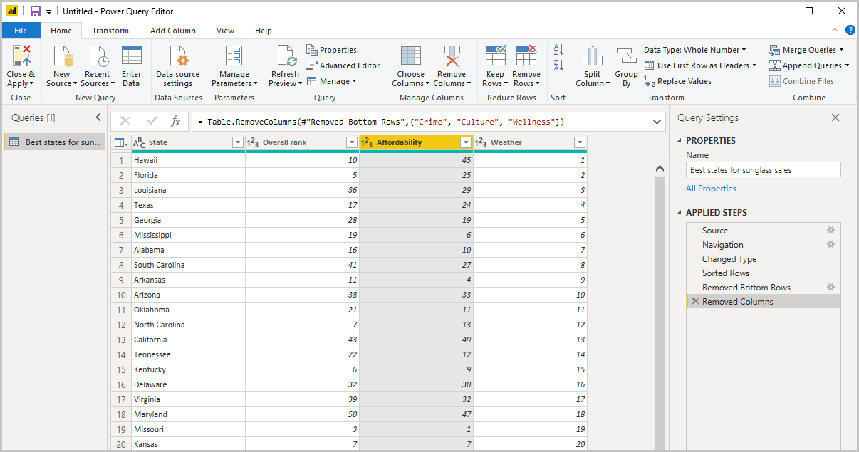 Skjermbilde av Power B I Desktop som viser den ferdige spørringen for formede data.