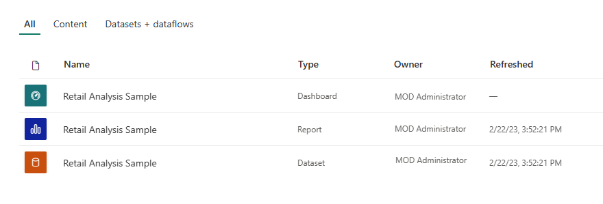 Skjermbilde som viser instrumentbord, rapport og semantisk modell for eksempel på detaljhandelanalyse.