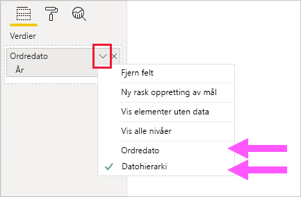 Skjermbilde som viser eksempel på en visuell feltkonfigurasjon for OrderDate-hierarkiet.