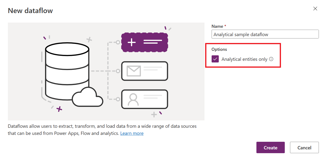 Skjermbilde av dialogboksen Ny dataflyt som viser hvordan du oppretter en analytisk dataflyt i Power Platform.