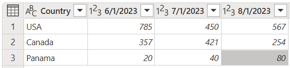 Eksempel på kolonneeksempler i første tabell.