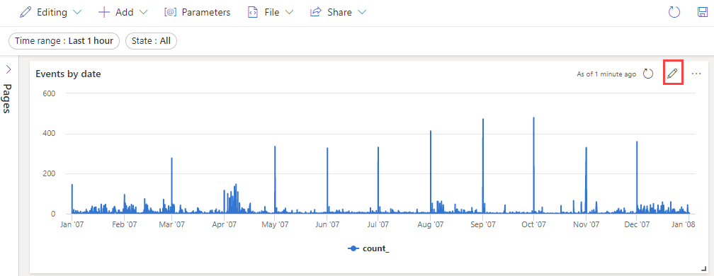 Zrzut ekranu przedstawiający sposób edytowania kafelka na pulpitach nawigacyjnych w internetowym interfejsie użytkownika usługi Azure Data Explorer.