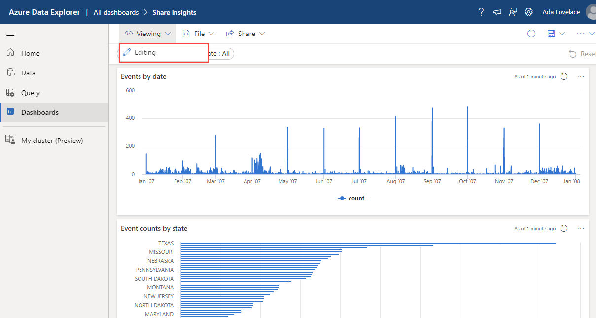 Zrzut ekranu przedstawiający wprowadzanie trybu edycji na pulpitach nawigacyjnych w internetowym interfejsie użytkownika usługi Azure Data Explorer.