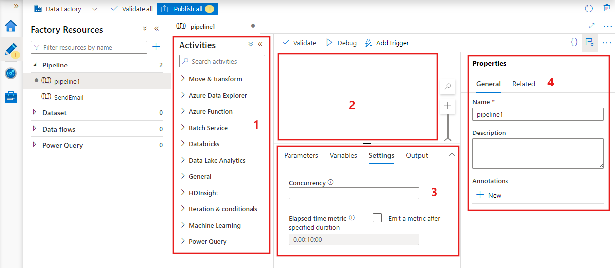 Pokazuje okienko edytora potoków w narzędziu Azure Data Factory Studio z wyróżnionymi poszczególnymi sekcjami opisanymi powyżej.