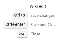 Zrzut ekranu przedstawiający skróty klawiaturowe strony typu wiki w usłudze Azure DevOps 2019.