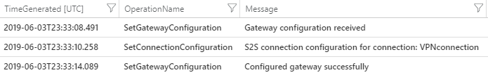 Przykład operacji ustawiania bramy widocznej w dzienniku GatewayDiagnosticLog.