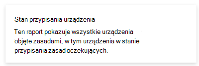 Zrzut ekranu przedstawiający raport o stanie przypisania urządzenia w usłudze Microsoft Intune i centrum administracyjnym usługi Intune.