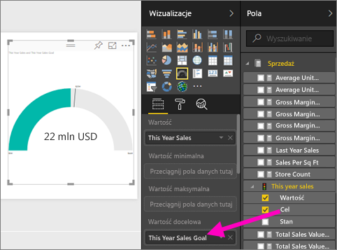 Zrzut ekranu przedstawiający okienka Wizualizacje i dane z wyróżnioną wartością docelową i celem.