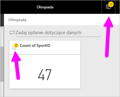 Zrzut ekranu przedstawiający ikonę powiadomienia i alert w centrum powiadomień usługa Power BI.