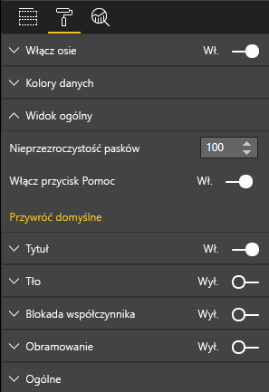 Zrzut ekranu przedstawiający okienko Wizualizacje usługi Power BI z nową opcją Włącz przycisk Pomocy.