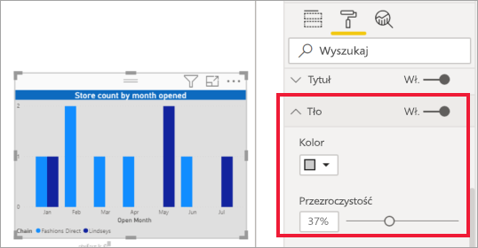 Zrzut ekranu przedstawiający grupowany wykres kolumnowy ze zaktualizowanym kolorem tła.