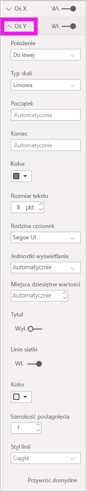 Zrzut ekranu przedstawiający opcje osi Y.