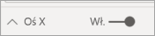Zrzut ekranu przedstawiający suwak Włączone dla osi X.