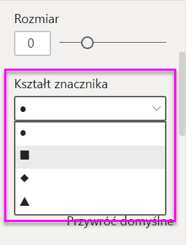 Zrzut ekranu przedstawiający listę rozwijaną Typ kształtu z opcjami Kształt znacznika dla wykresu w usłudze Power BI.