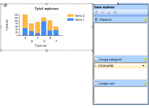 Wykres z seriami i kategoriami