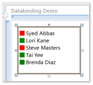 ListBox data binding with a value converter