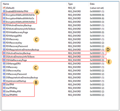 Zrzut ekranu przedstawiający klucze rejestru funkcji BitLocker znalezione w Edytorze rejestru.