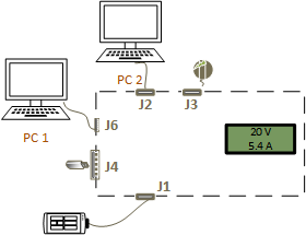 Diagram przypadku FT 1: enumeracja urządzeń.