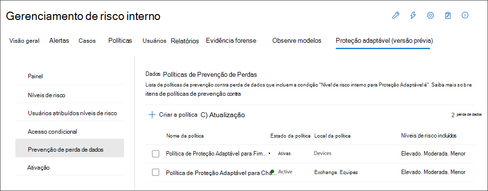 Gestão de riscos internos Políticas de prevenção de perda de dados de Proteção Adaptável.