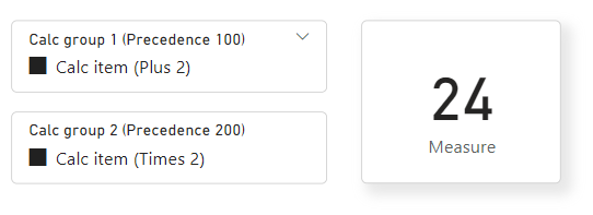 Expressões combinadas do grupo de medidas.