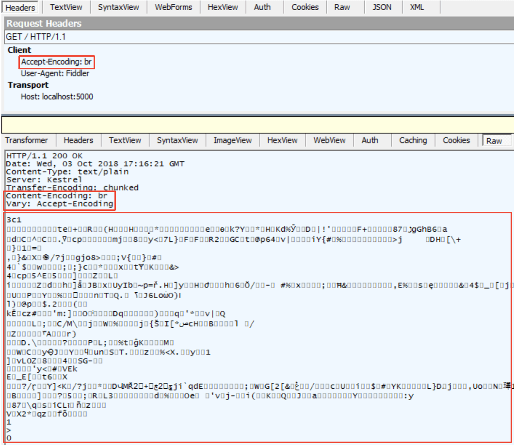 Janela do Fiddler mostrando o resultado de uma solicitação com o cabeçalho Accept-Encoding e o valor br. Os cabeçalhos Vary e Content-Encoding são adicionados à resposta. A resposta é compactada.