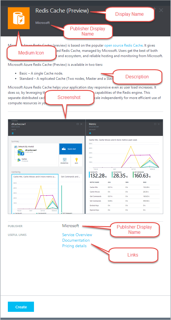 Folha de detalhes do item do Marketplace do Azure Stack Hub