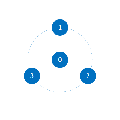 Matriz circular de quatro microfones