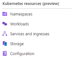 Captura de tela dos recursos do Kubernetes.