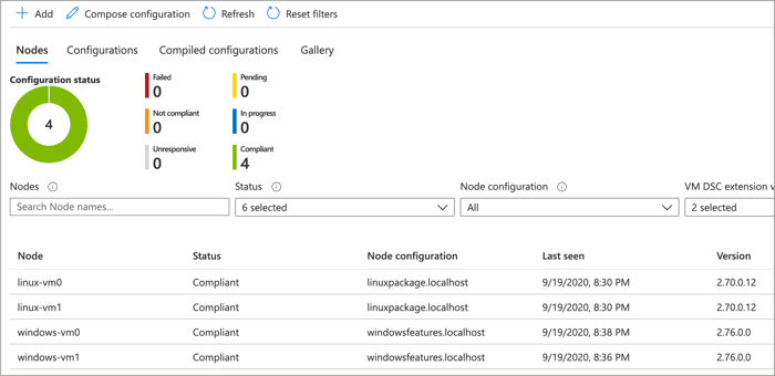 Captura de tela dos resultados de conformidade com DSC no portal do Azure.