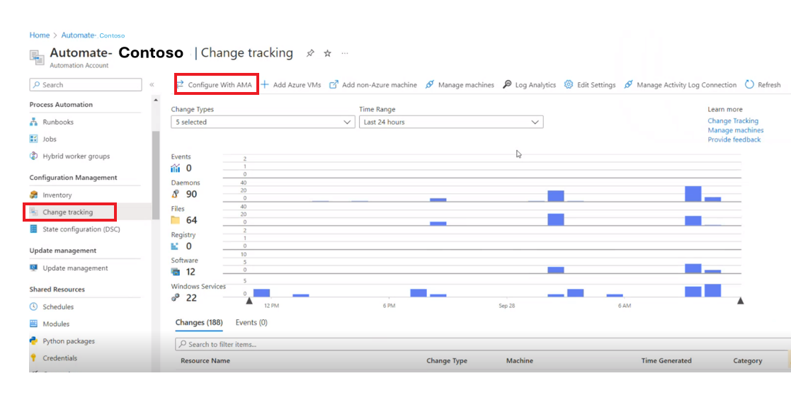 Captura de tela da integração em grande escala ao Controle de Alterações e Inventário usando o Agente de Monitoramento do Azure.