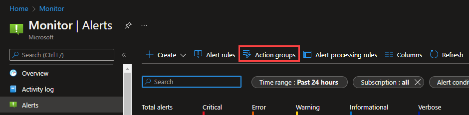 Screenshot of the Alerts page in the Azure portal with the action groups button highlighter.