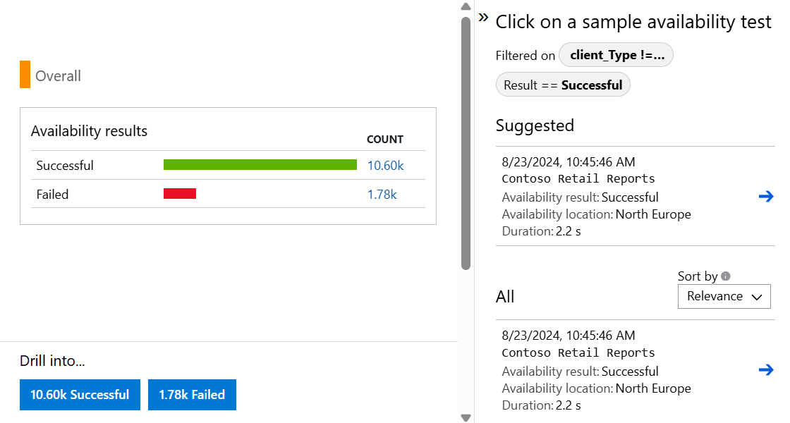 Captura de tela mostrando a seleção de um teste de disponibilidade de exemplo.