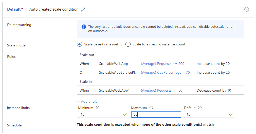 Uma captura de tela mostrando um condição de escala padrão do dimensionamento automático com regras configuradas para o exemplo.