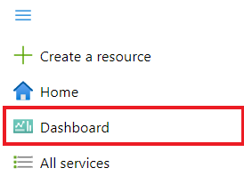 Captura de tela da seleção do Painel no menu inicial do portal do Azure.