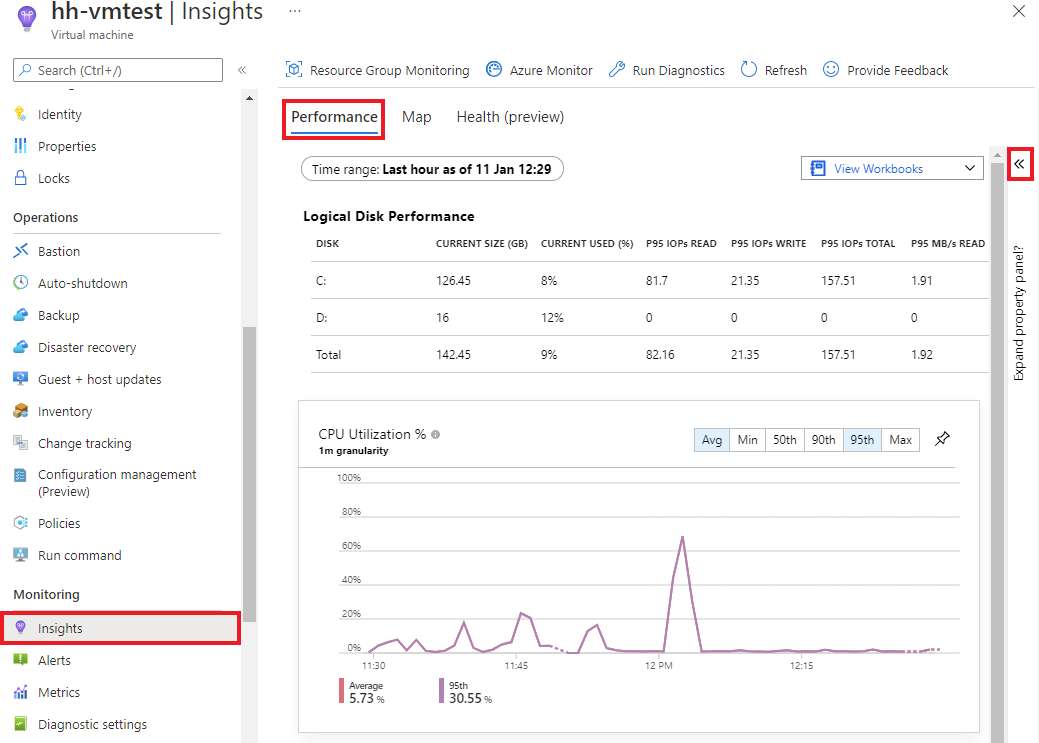 Painel de desempenho e propriedades dos insights da máquina virtual.