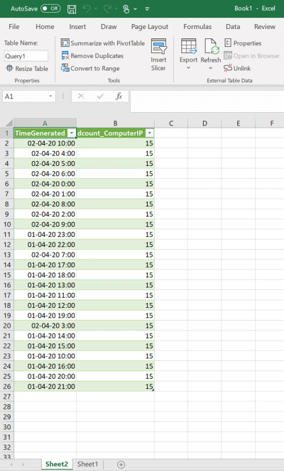 Resultados da consulta no Excel