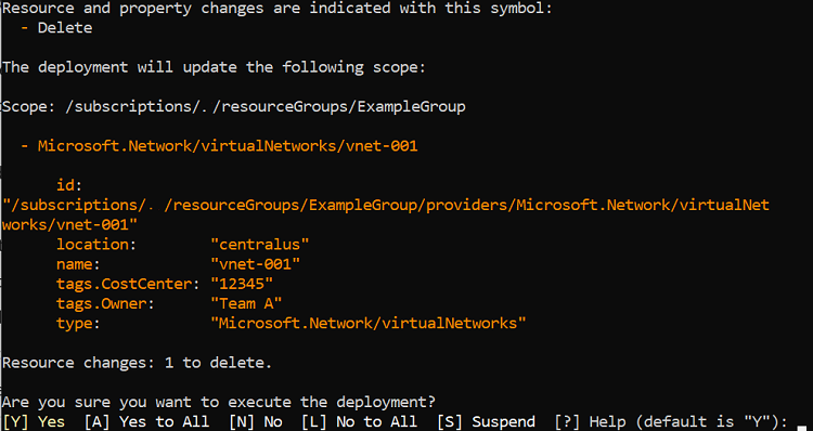 Captura de tela da saída da operação hipotética de implantação do modelo do Resource Manager no modo de implantação concluída.